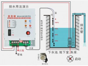 水位控制器